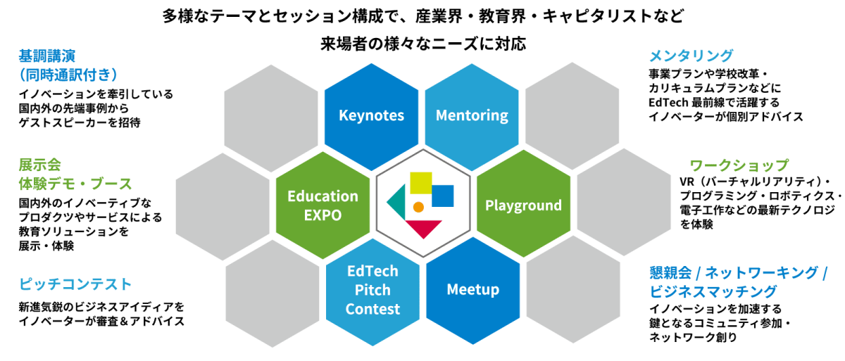 コンテンツ模式図_qolf9t.png