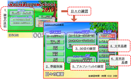 GoldFinger �^�C�s���O�\�t�g