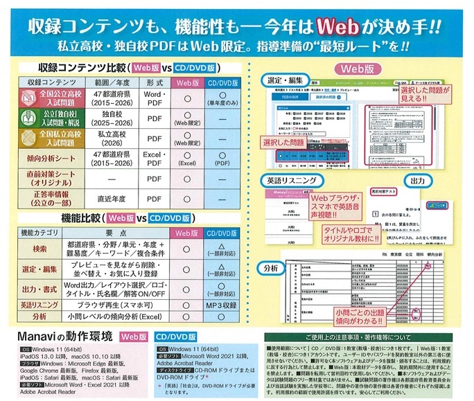 高校入試問題 Manavi｜問題集 CD-ROM｜問題の印刷・加工が簡単にできる