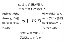 人権 標語 名言