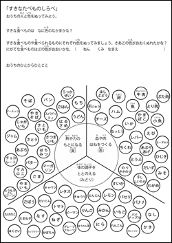 学校給食