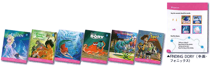 Disney Kids Readers　レベル2パック（全6巻）