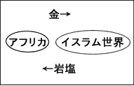^ubgƁE}