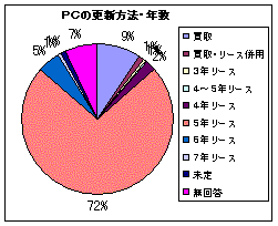 PC̍XV@EN