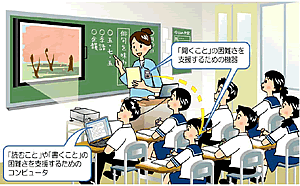 北川 達夫氏