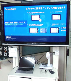 各教室の大型提示装置の設置台に「スクリーンビーム７５０Ａ」と無線ＡＰをボルト等で固定。タブレットＰＣは画面を見てすぐに接続できる