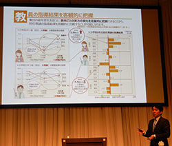 箕面市の倉田市長は「１人１台のＰＣ環境で活用が加速した」と語る