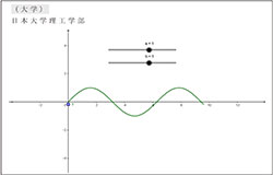 フリーソフト「ＧｅｏＧｅｂｒａ」でスマホ画面にグラフを描画。多くの学生がＩＣＴ活用で「物理をより理解することができた」と感じている