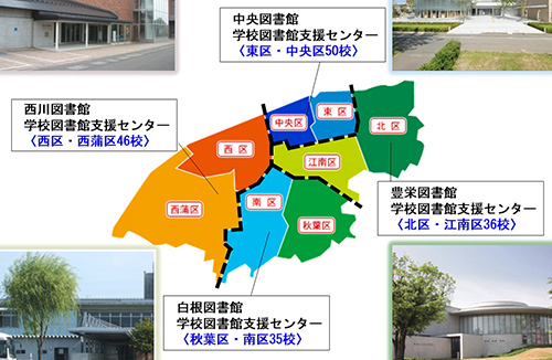 （図1）学校図書館支援センターが各地区の学校を担当