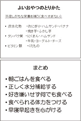 パワーポイントで作成した教材のページ