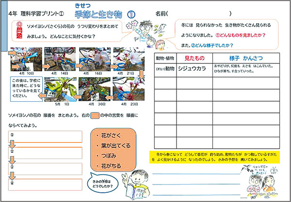 教員が桜の写真を撮影して観察学習。教員のキャラクターを手書きしてアドバイス