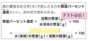 付せんで書き込みができる