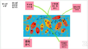 おもちゃの設計図も公開