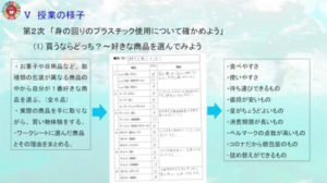 「好きなもの」の買い物体験で、消費者の視点からの商品選択の特徴に気付く