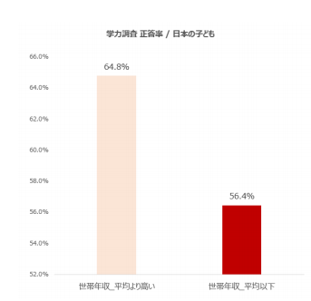 サンガ川流域の3か国保護地域