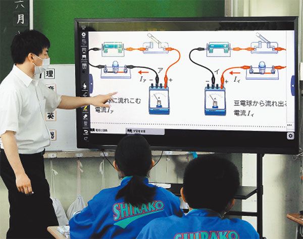 本年5月に電子黒板の全教室配備が完了。端末活用が一気に増えた