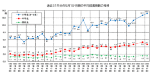 (全国SLAホームページより)