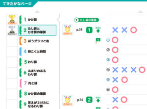 ｢できたかなページ｣でドリル問題の正誤履歴を確認できる