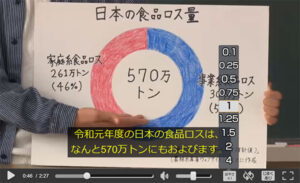 字幕機能と速度調整機能を搭載。字幕表示の有無や再生速度を選択できる(国語・全)