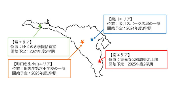 町田市給食センター開始予定時期