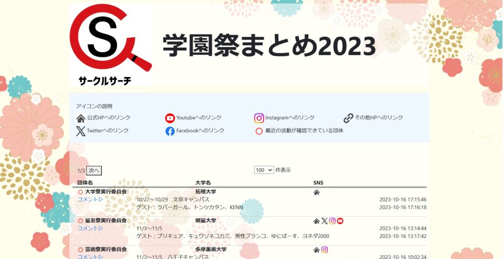 学園祭まとめ2023トップページ