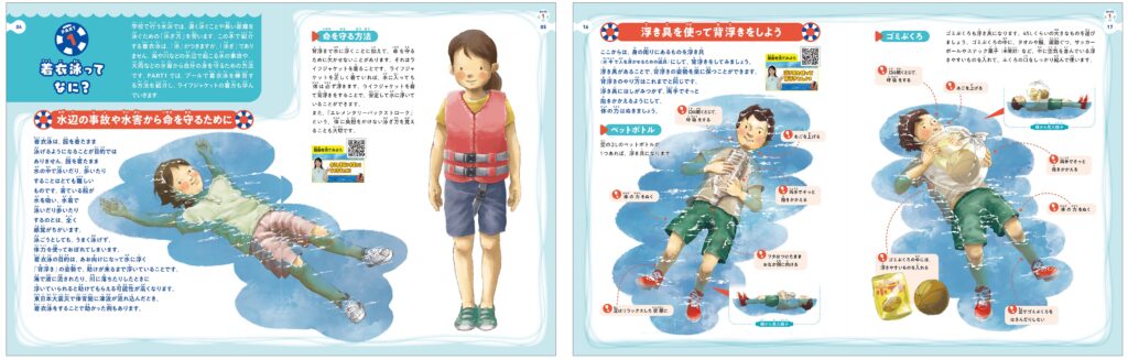 背浮きについて紹介