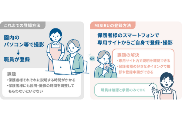 画像が削除されました