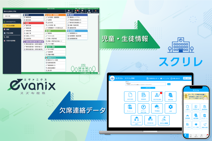 統合型校務支援システム「evanix」とデジタル連絡ツール「スクリレ」が8月からAPI連携を開始〜教職員の校務負担軽減へ