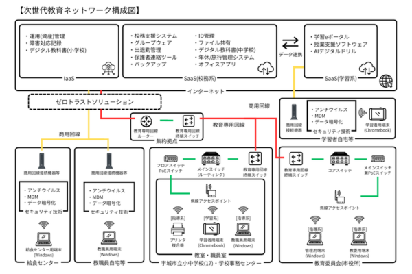 教育家庭新聞 教育マルチメディア 2026年4月27日号掲載