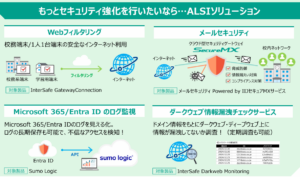もっとセキュリティ強化を行いたいなら～ALSIソリューション～アルプス　システム　インテグレーション