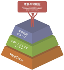 日本データパシフィック