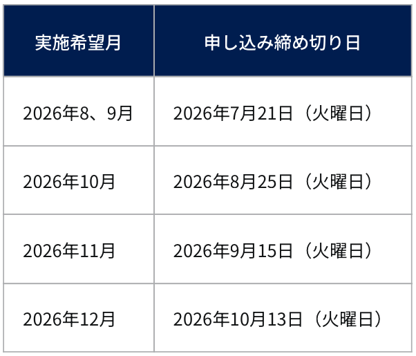 京大、高大連携事業 学びコーディネーターの出前授業　希望校募集6/11から