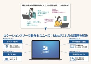 ロケーションフリーで動作もスムーズ　Jamf Japan