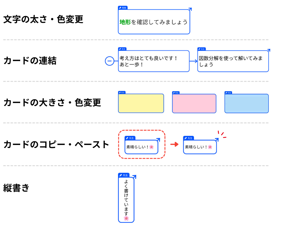 ロイロノート、新機能「テキスト添削」を追加 提出箱の回答にテキスト入力で添削が可能に