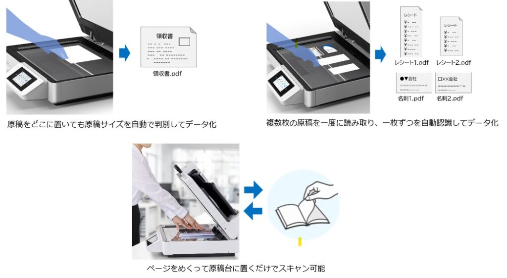 エプソン、A3ネットワーク対応ドキュメントスキャナー3機種を発売　PCレス機能と進化した原稿台スキャンで多様な電子化ニーズをサポート