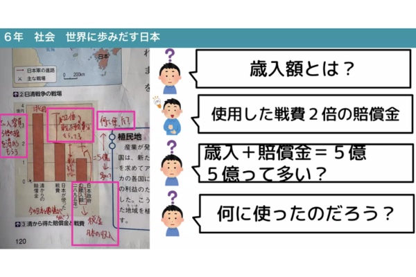 教科書の構造理解は探究学習の基礎～教科書研究センターが第3回ウェビナー
