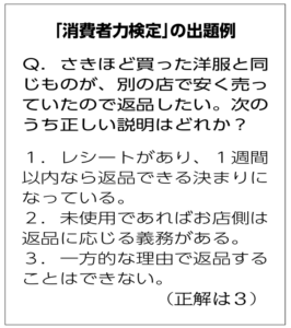 検定を活用して「消費者力」をつけよう~(一財)日本消費者協会
