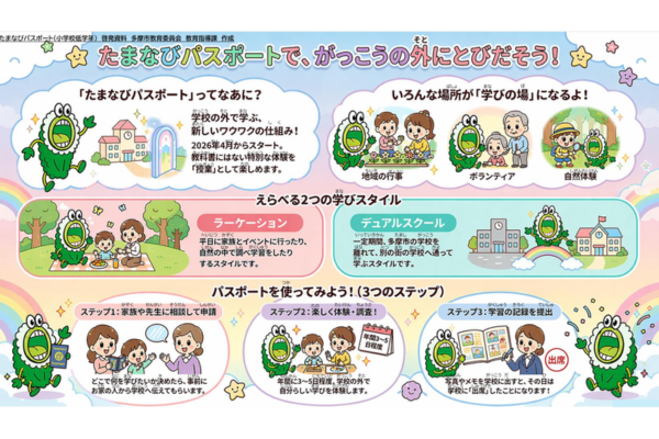 学びの冒険パスポート～自分らしく学び育つことを応援～東京都多摩市