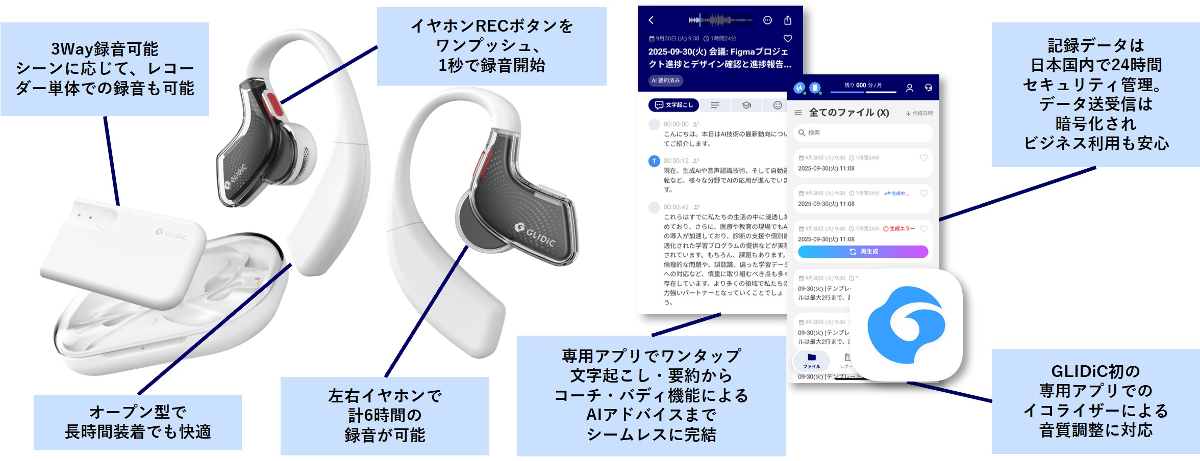 教員の仕事効率化をサポートするAI搭載の次世代型イヤホン「GLIDiC AI + uBuds」〜SB C&S