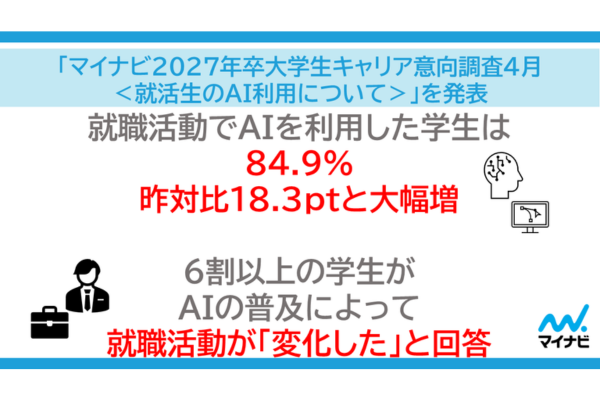 85%の学生が就職活動でAIを利用〜マイナビ「2027年卒大学生キャリア意向調査4月＜就活生のAI利用について＞」から