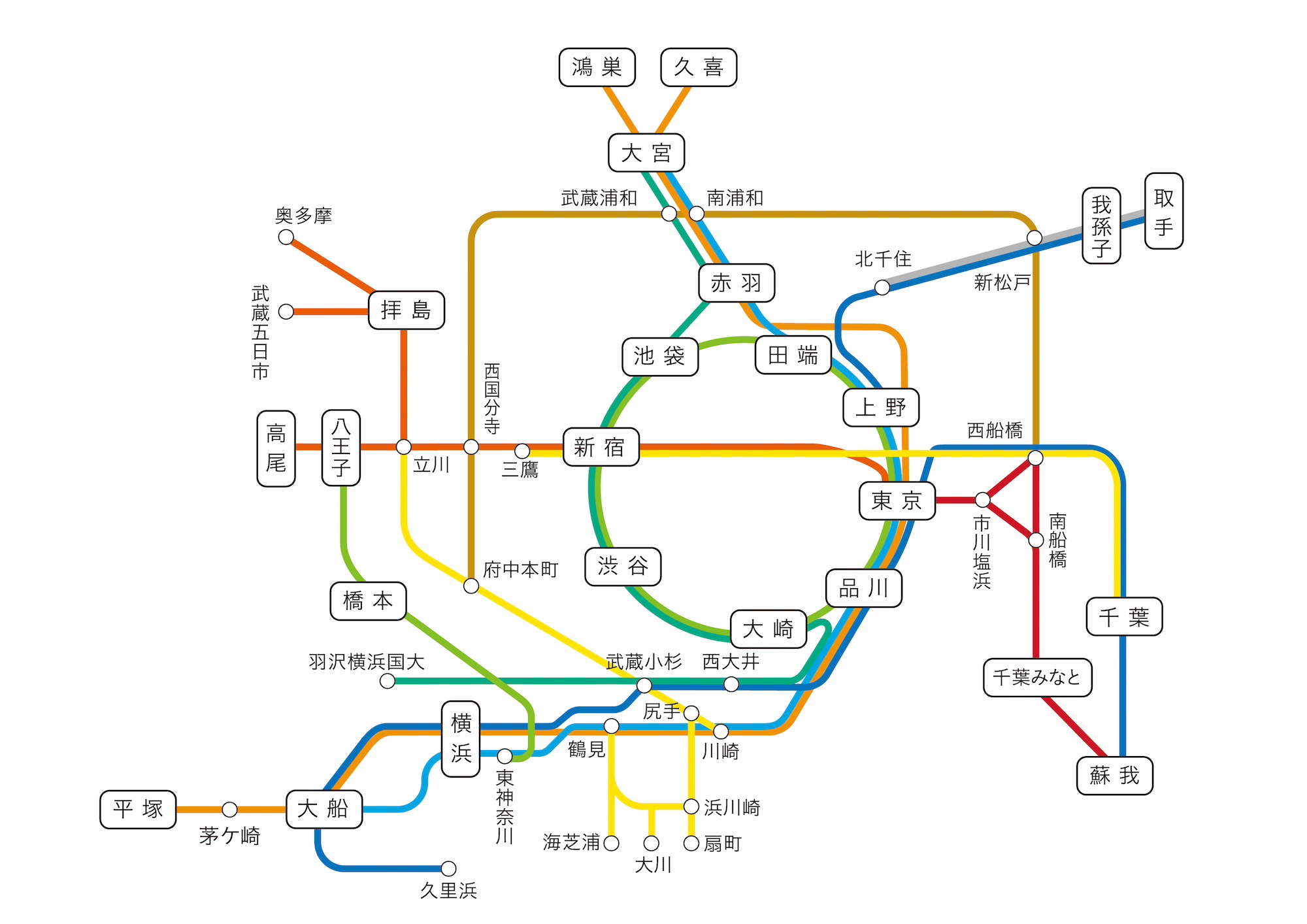 JR東日本、小学生等を含む団体向けデジタルチケット「遠足チケット」を導入