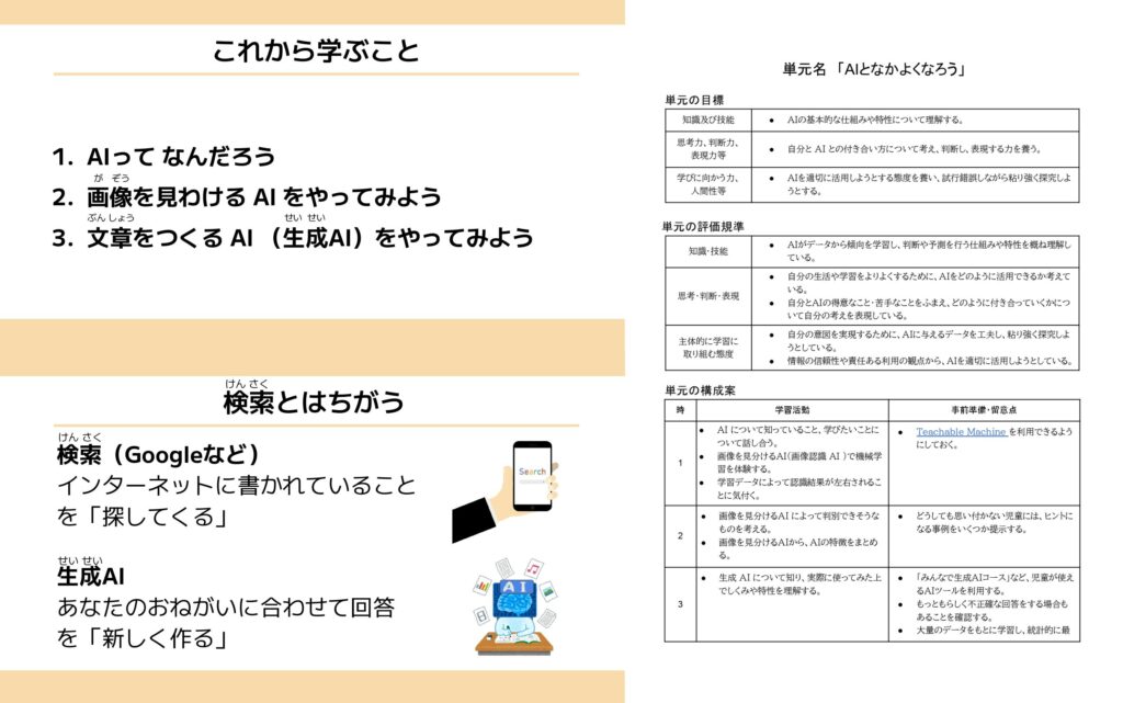 千葉県印西市、生成AIの導入授業パッケージと児童生徒用生成AIハンドブックを作成 みんなのコードが支援