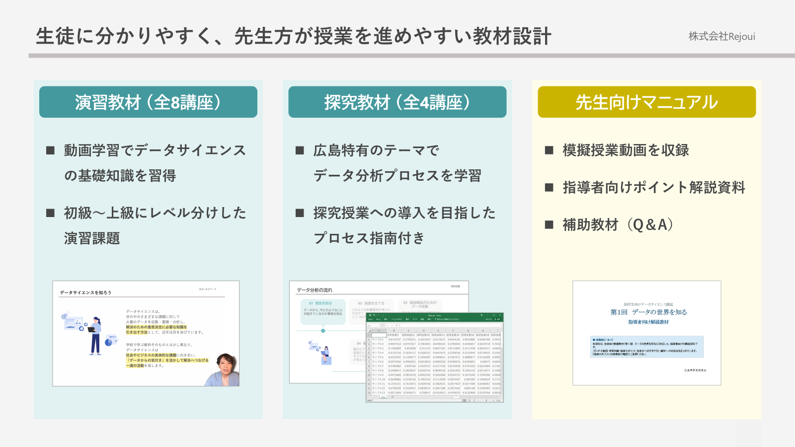 <広島県>宮島観光・野球など地域に根ざした題材で学ぶデータサイエンス教材をRejouiが開発、県内全高校で活用