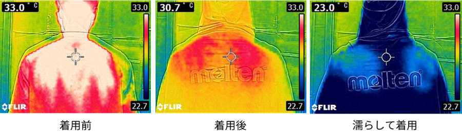 モルテン、小中学生の熱中症対策に「冷感ポンチョ」発売〜気温の高い環境で行われるスポーツの休憩・応援時に