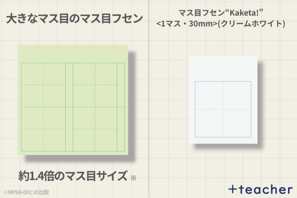 tasu、学習支援文具「＋teacher」から新商品2種発売 「書くこと」への困りごとに寄り添うマス目フセン