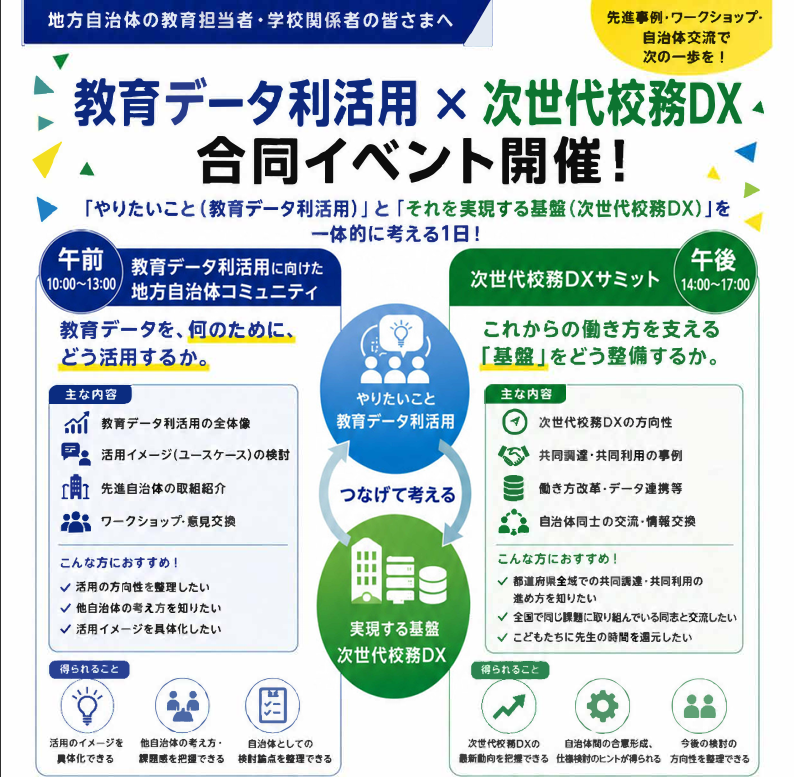 次世代校務DXサミット7/24開催