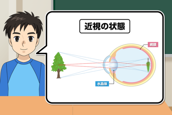 広教、児童生徒の近視予防へ動画教材を新リリース〜医学と人間工学の専門知見を活かした健康教育教材