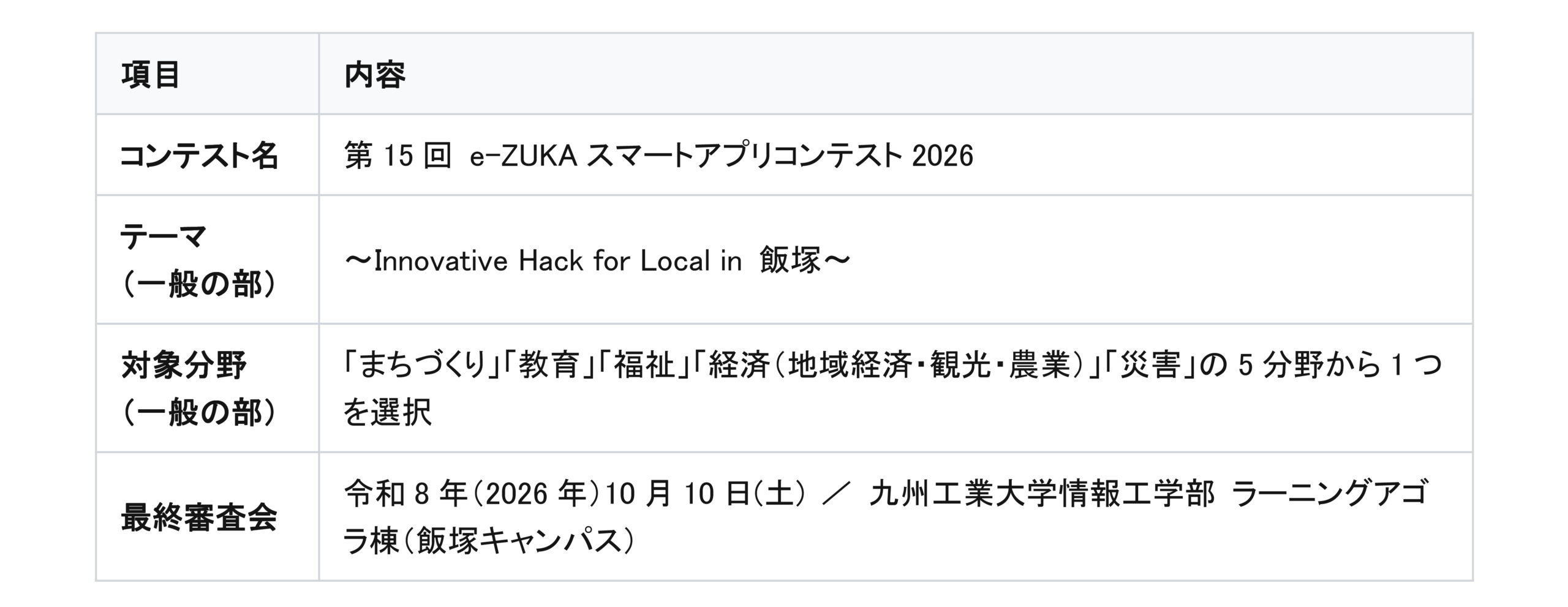 福岡県飯塚市、アプリ開発で地域課題を解決「e-ZUKAスマートアプリコンテスト2026」開催　参加者募集