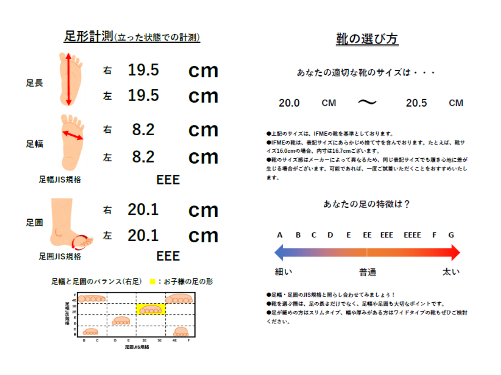 滋賀県豊郷町、成長期の子供の“足育”推進〜小学校で足型計測し個別フィードバックする取組をIFMEが支援