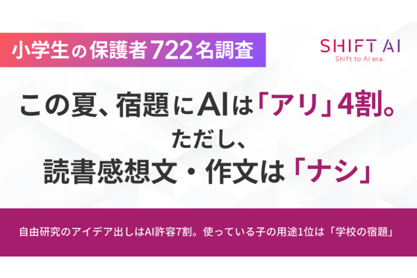 ＜小学生の保護者調査＞この夏、宿題にAIは「アリ」4割。ただし読書感想文・作文は「ナシ」〜SHIFT AI調べ